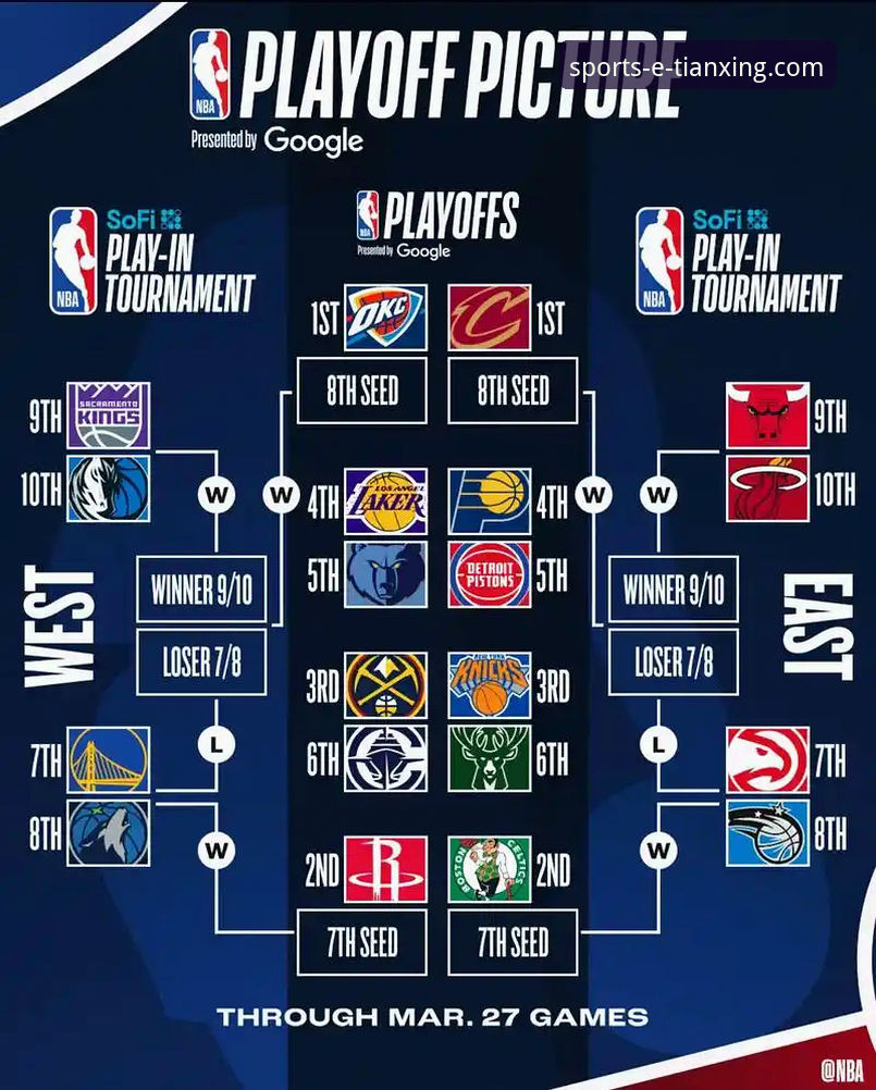 天行体育官网赛事资讯 如何通过专业数据洞察一场NBA对攻战的胜负关键?